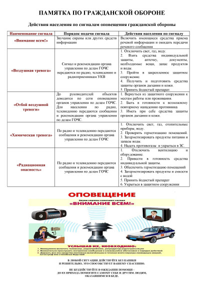 «ВНИМАНИЕ ВСЕМ!».
